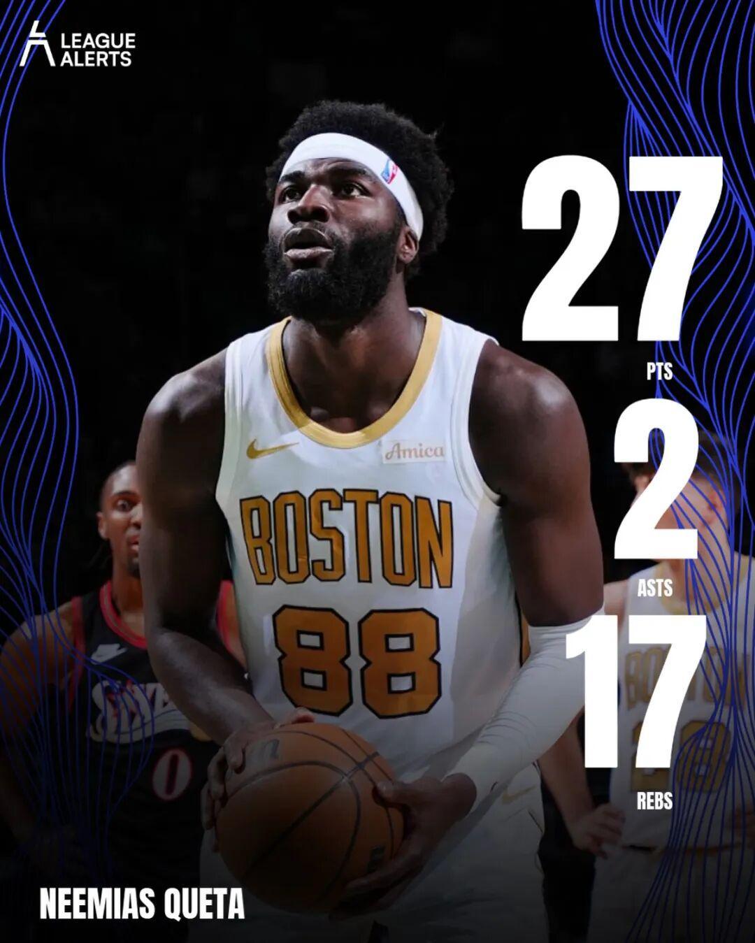 3年712万！本赛季的克塔，什么水平？